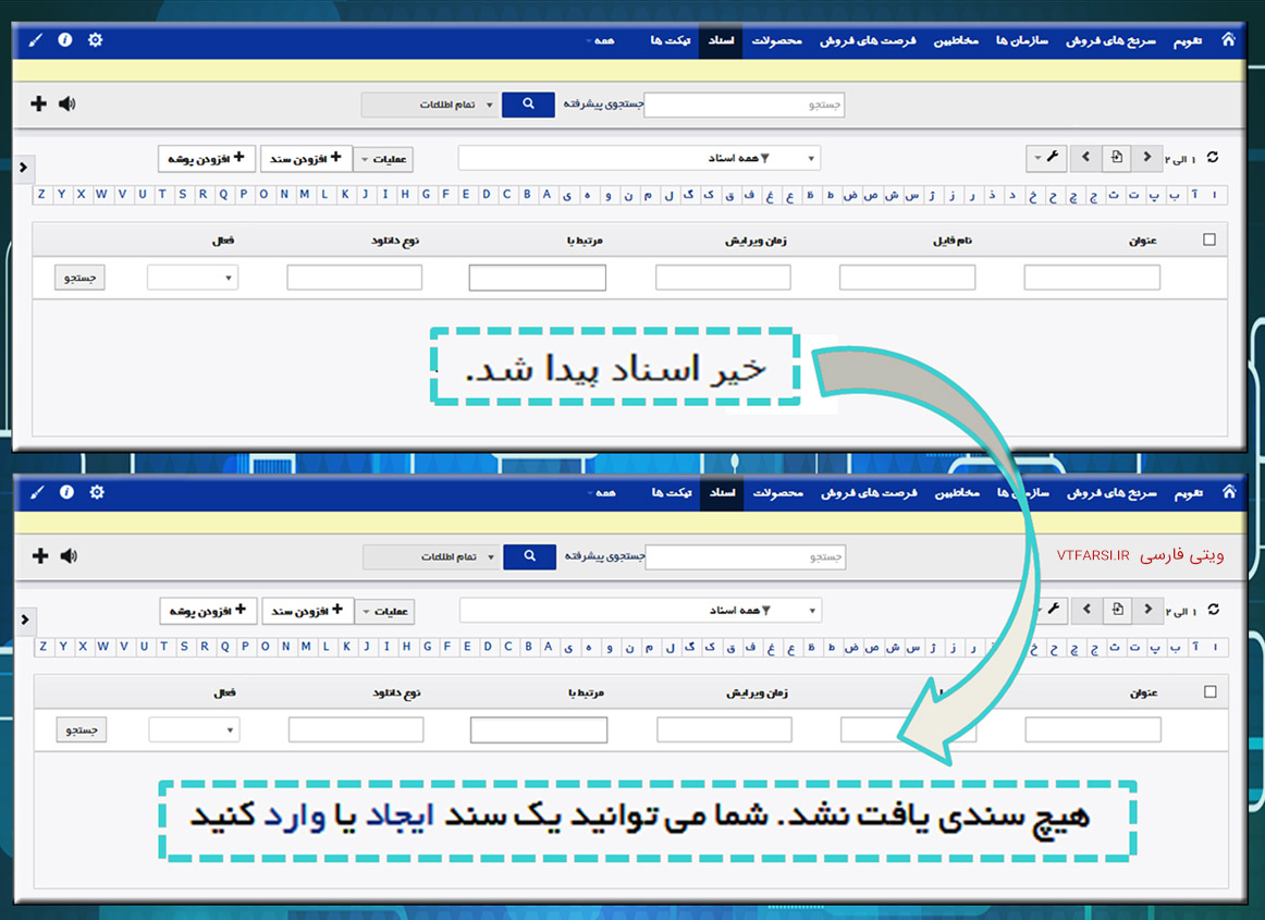 سیر تحول CRM